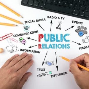 Public Relations Starter Kit