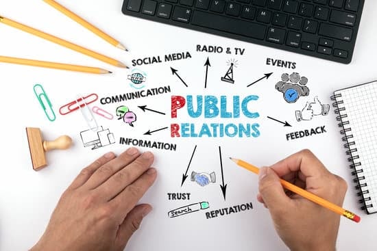 Public Relations Starter Kit